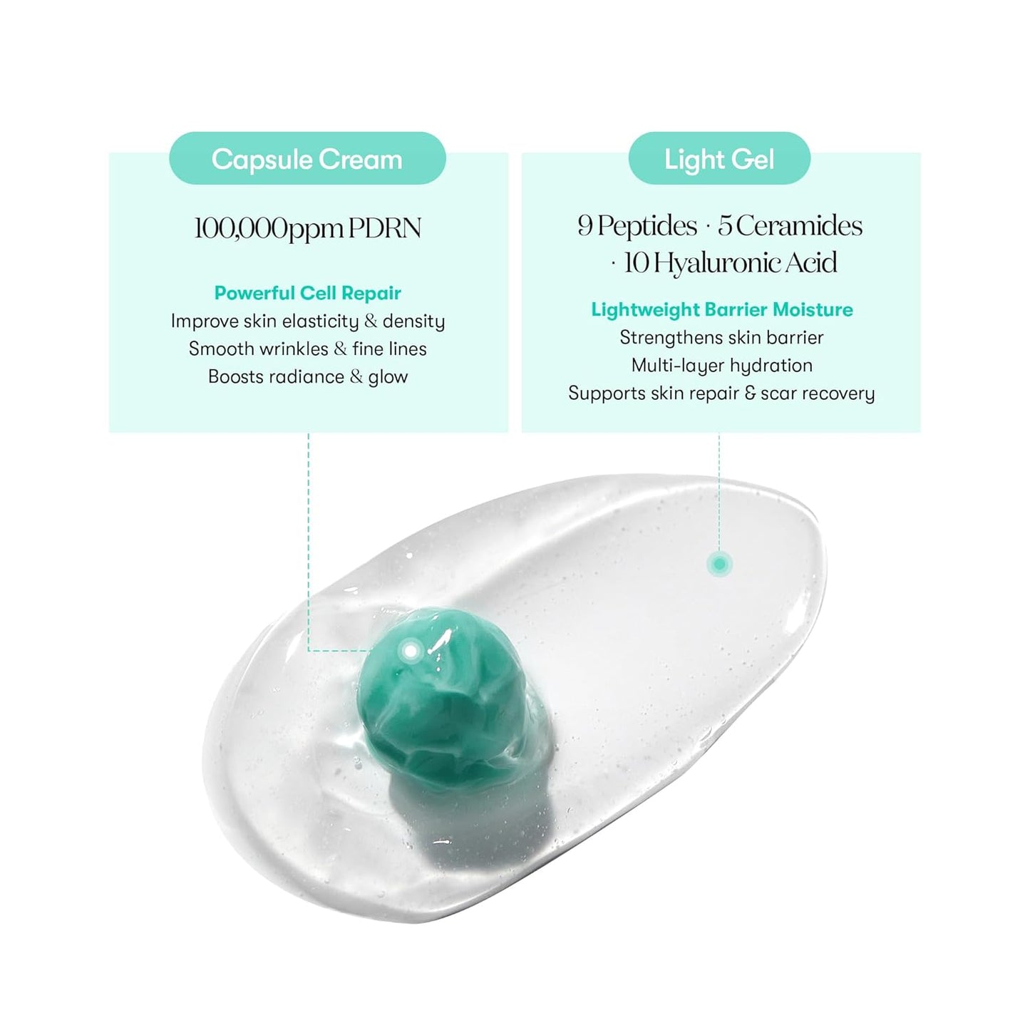 PDRN Capsule Cream