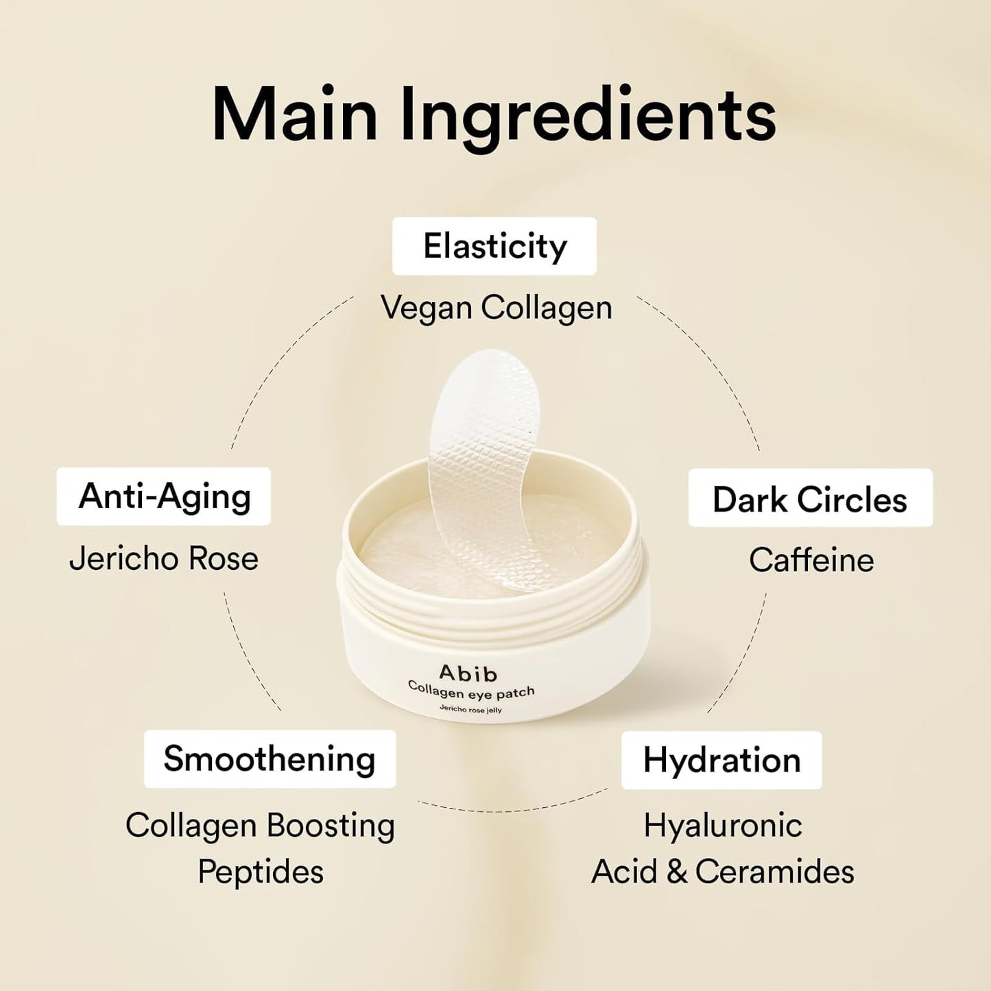Collagen Eye Patch